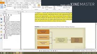 The ethical decision making framework to improve ethical decision Ashiqana diary [upl. by Hildegard]