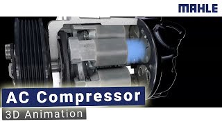 The MAHLE Air Conditioning Compressor Explained [upl. by Aiam]