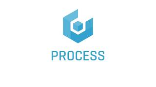 Process mapping software  PYX4 Process [upl. by Hnilym]