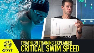 Triathlon Training Explained  What Is Critical Swim Speed [upl. by Benito]