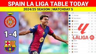 Spain La Liga Table Updated Today after Girona vs Barcelona ¬La Liga 202425 Table amp Standings [upl. by Greiner]