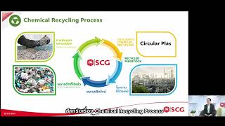 Chemical Business for Sustainability  SCG [upl. by Ellenad]