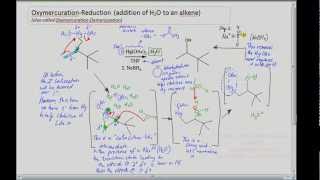 2min mechanism OxymercurationReduction [upl. by Beller631]