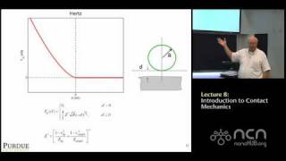 ME 597 Lecture 8 Introduction to Contact Mechanics [upl. by Zondra]