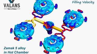 High Pressure Die Casting Simulation  Zamak 5 Alloy  JSCAST [upl. by Arze]