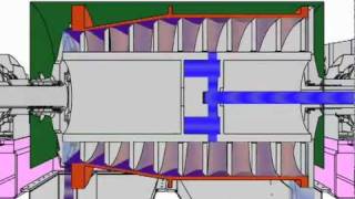 Decanter Centrifuge Principles  Broadbent Centrifuge Huddersfield [upl. by Gerg]