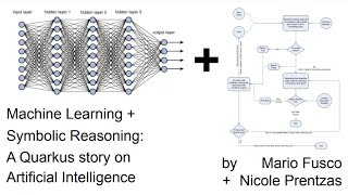 DecisionCAMP 2024 Sep19 quotMachine Learning  Symbolic Reasoningquot by Mario Fusco [upl. by Dimphia]