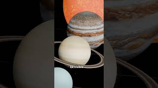 A Rare Alignment of Planets in January 2025 [upl. by Vastha]