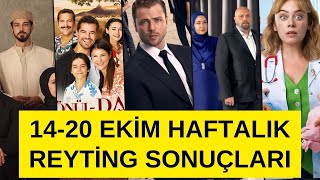 14  20 EKİM HAFTALIK REYTİNG SONUÇLARI [upl. by Dulcine]