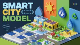 🏡Smart City Model A Vision for a Sustainable Future 🌍 [upl. by Eppilihp255]