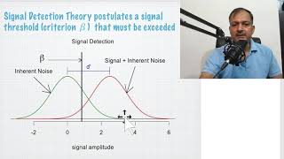 Psychophysics  Webers Law Fechners Law Stevens Power Law [upl. by Antrim]