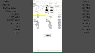 Сравнение двух столбцов в excel эксель [upl. by Yelyah]