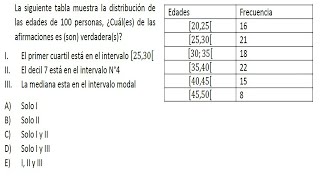 Estadística  Medidas de posición  Problema 14 [upl. by Yseulte]