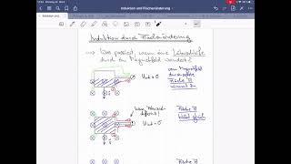 PH11 Beispiel zur Induktion durch Flächenänderung [upl. by Primavera]