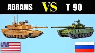 T90 VS Abrams Main Battle Tank [upl. by Juliette]