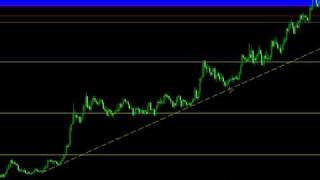 Livetrading bei GodmodeTrader Der Forex Millionaer  Video 48 [upl. by Drofnelg]