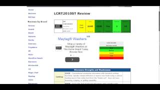 LG LCRT2010ST Microwave Review [upl. by Evered663]