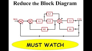 Q4c Reduce the Block Diagram to its simple form and obtain CsRs [upl. by Aryk]