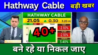 Hathway Cable share latest news today buy or sell Hathway cable share Target price Tomorrow [upl. by Marou395]