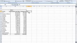 Syncro Tips¿Cómo hacer un 8020 con una tabla de Excel [upl. by Rudy]