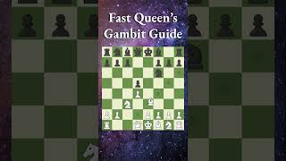 Queens Gambit QUICK GUIDE [upl. by Ebag507]