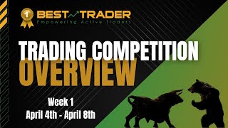 Join our First Week of the 1 Best Trader Spring Competition Recap [upl. by Euqinamod202]