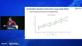 GenScriptTIDES –Breakfast Spotlight Presentation Harnessing RNA to Simplify amp Advance Gene Therapy [upl. by Homer]