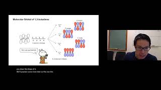 Ch166  Molecular Orbitals of 13Butadiene [upl. by Ide995]