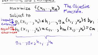 Constrained Optimization Lecture I Part 1 Definitions and Examples [upl. by Acinnad372]