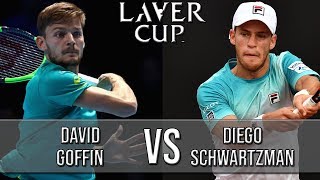 David Goffin Vs Diego Schwartzman  Laver Cup 2018 Highlights HD [upl. by Egiedan799]