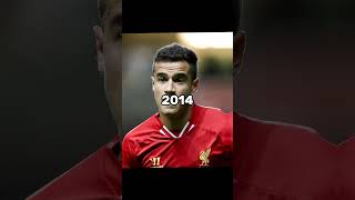 Philippe Coutinho Over the Years [upl. by Gwendolen141]