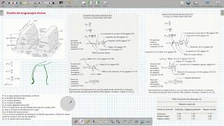 Metodología ANSIAGMA para diseño de engranes rectos y helicoidales parte 1 [upl. by Yentirb]