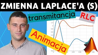 bieguny transmitancji układu dynamiki  wizualizacja [upl. by Minsat90]