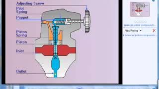 Fluid Power systems Lecture 08 [upl. by Ehsiom]