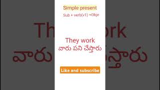 Simple presentenglish education englishgrammar [upl. by Eastlake]