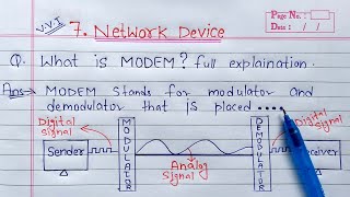 What is MODEM full Explanation  Computer Networking [upl. by Enahsed529]