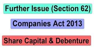 Further Issue Section 62 Companies Act 2013 CA Intermediate [upl. by Anawaj217]