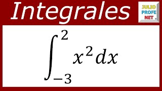 Integral definida  Ej 1 [upl. by Euqirdor205]