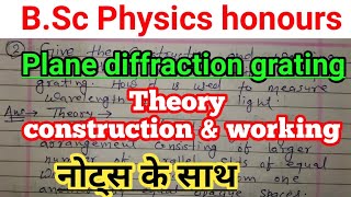 Plane diffraction grating  BSc physics honours question bank solution [upl. by Jacquelynn80]