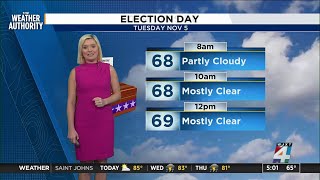 Meteorologist Katie Garner has your Election Day Forecast [upl. by Markowitz]