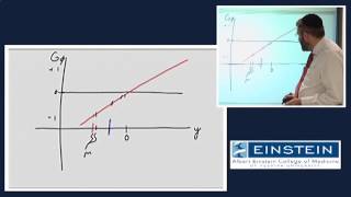 Introducing MRI Phase Encoding and kspace 23 of 56 [upl. by Alimak]