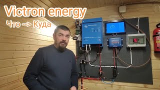 Victron devices  Что к чему и куда   Проблемка [upl. by Aveer]