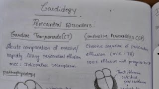 Cardiac tamponadeampConstrictive Pericarditis notesPericardial disordersmedicine cardiology mbbs [upl. by Ingvar]