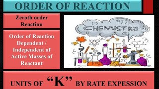 Order of Reaction amp Units of K [upl. by Ennairrek]