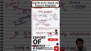 📌Annual Return GSTR 9 FY 2023 24 पूरी जानकारी एक ही वीडियो मेंDay 6 shorts short youtubeshorts [upl. by Eenobe303]