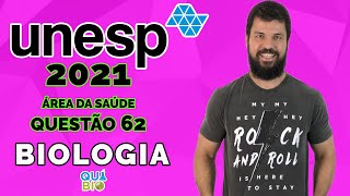 UNESP 2021  Questão 62  Os seres vivos contribuem para a ciclagem do carbono na natureza por meio [upl. by Nosliw]