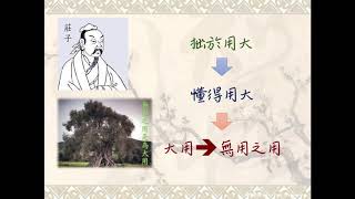 DSE 範文 《逍遙遊》02 內容及作法分析 [upl. by Millard]