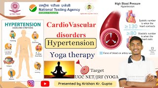 Details information of Hypertension and its yogic management [upl. by Anastasia]