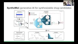 MLCB2023 Kyle Swanson  Generative AI for designing and validating easily synthesizable and struc [upl. by Mossolb]