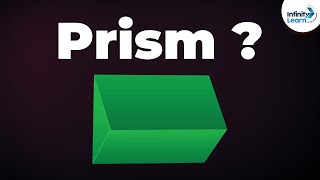 What is a Prism  Types of Prism  Dont Memorise [upl. by Prouty997]